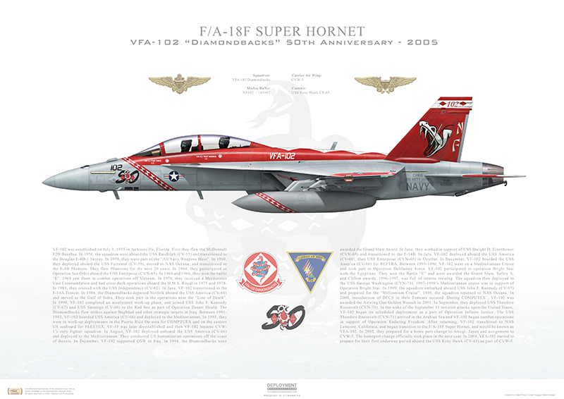 Aircraft profile print of T-38A Talon 325th OG, 2nd FTS, TY/68-8186 -  Profile Print in various sizes
