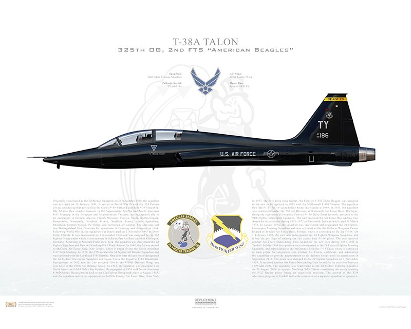 https://aircraftprofileprints.com/2109-thickbox_default/t-38a-talon-325th-og-2nd-fts-ty-68-8186-profile-print.jpg